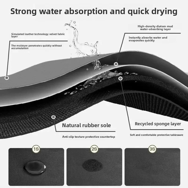 Chinese style toilet mat