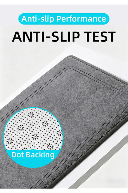 Super Absorbent Bath Mat