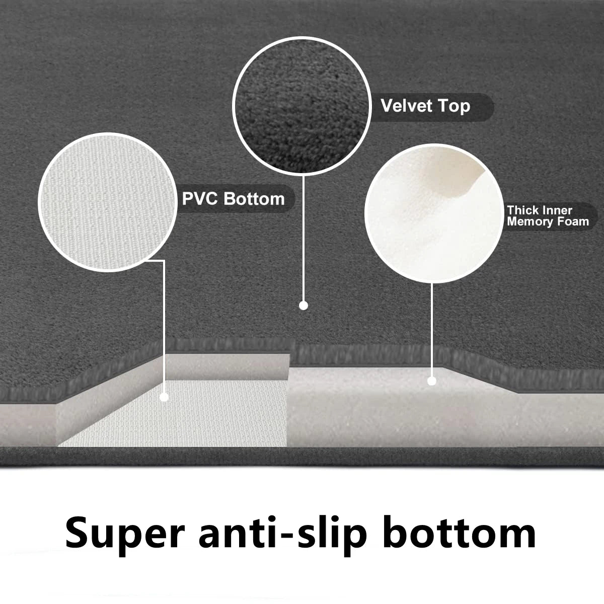 Grey Memory Foam Bath Mat