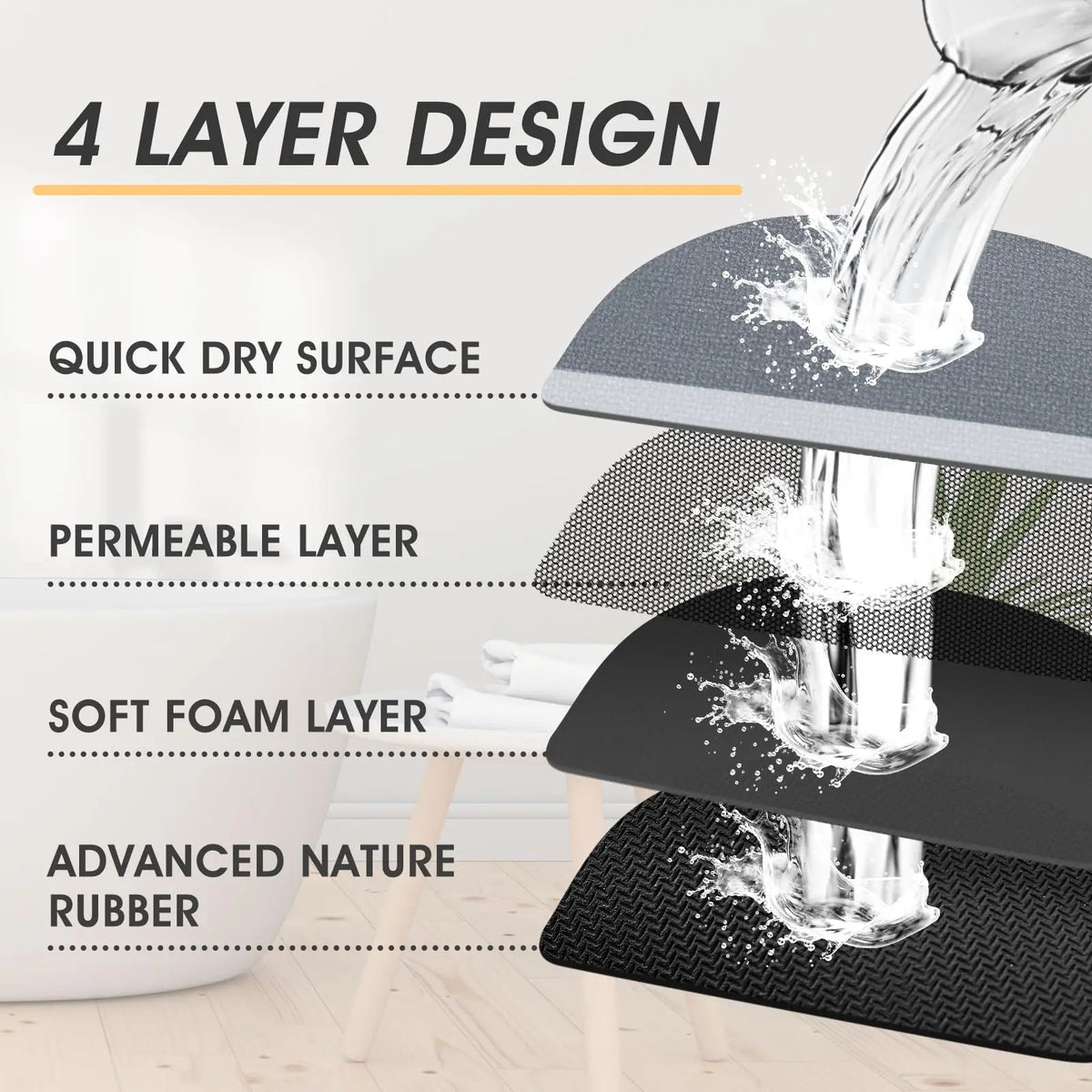 Long thin bath mat
