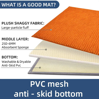 Chenille Bath Mat Set - 3 pieces